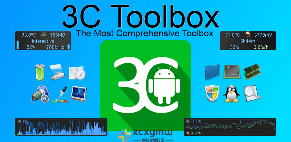 【安卓端】3C All-in-One Toolbox 3.0.0a 解锁专业版-3C一体工具箱、解锁专业版-游木免费资源仓库