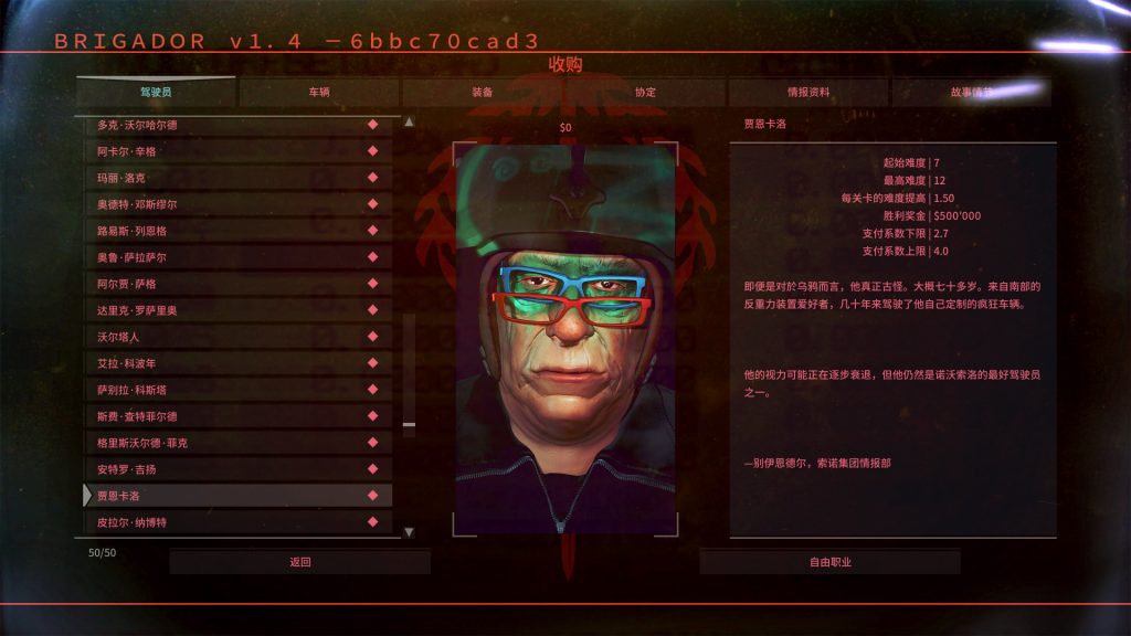 图片[4]-叛击士:装甲强化版（Brigador Up-Armored Edition）v1.69b 中文版 - 游木免费资源仓库-游木免费资源仓库